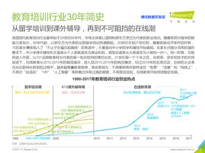 網絡服務與互聯網數據中心 探索199IT在互聯網數據服務中的價值