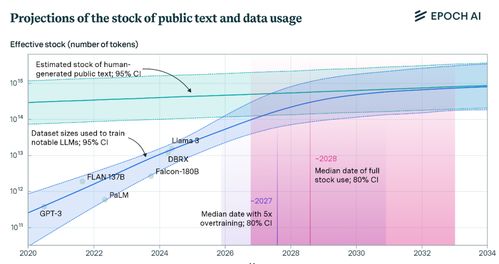 13家媒體怒告AI巨頭背后 合理使用還是偷竊？?jī)?nèi)容創(chuàng)作何以淪為互聯(lián)網(wǎng)數(shù)據(jù)的“免費(fèi)午餐”