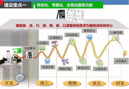 云威榜第315期 智慧商貿時代的大數(shù)據(jù)解決方案——互聯(lián)網(wǎng)數(shù)據(jù)服務的核心引擎